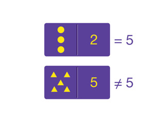 Graphic showing addition task used to test students in the study.